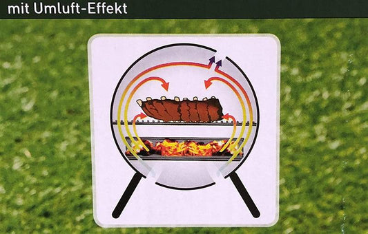 Mini-Kugelgrill mit Umluft-Effekt Mini Grill Holzkohlegrill (gelb)