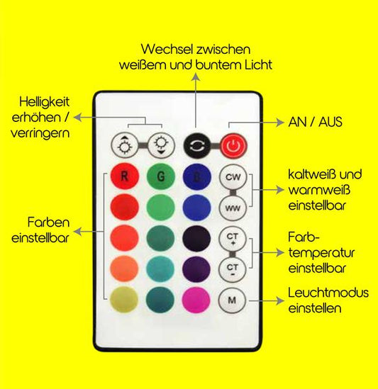 LED Lichtsäule mit 8 Lichtfarben und praktischer Fernbedienung | mattweißer Oberfläche