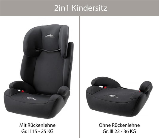 Isofix Kindersitz / Sitzerhöhung fürs Auto | mitwachsend | Kinder von 4 bis 12 Jahre | 15-36 kg | ECE Gruppe 2-3 | verstellbare Rückenlehne, Kopfstütze